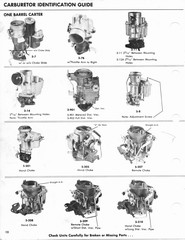 Carburetor ID Guide[12].jpg